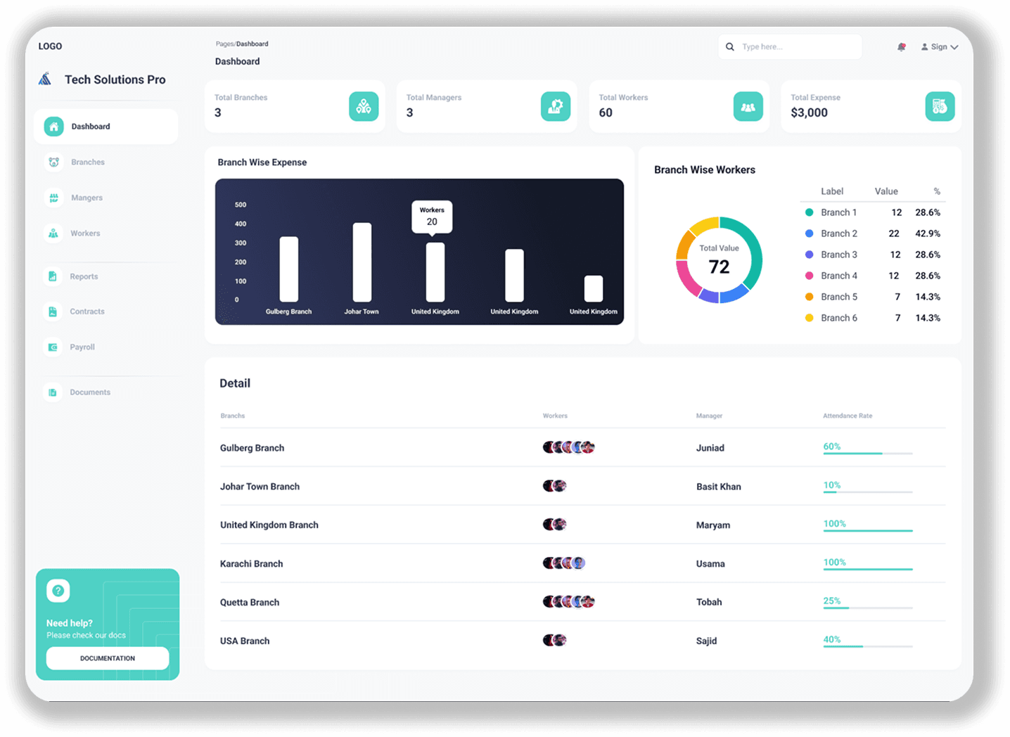 WorkZen Pro payroll reports dashboard